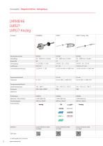 Übersicht Lineargeber - 12