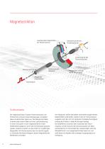 Übersicht Lineargeber - 2