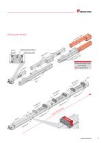 Übersicht Lineargeber - 9