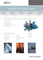 Doppelt-wirkenden Membranpumpenkopf - BL-191-1