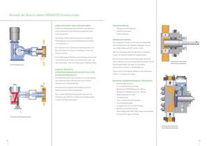 NOVADOS Dosierpumpen - BL-102- - 3