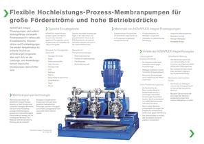 NOVAPLEX Integral Prozesspumpen - 2