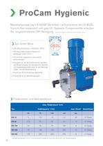 ProCam Dosierpumpen - 12