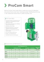 ProCam Dosierpumpen - 4