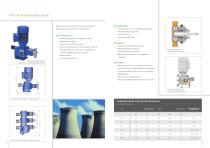 ProCam Metering Pumps - 3