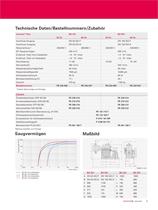 Drehschieberpumpe - UnoLine Plus - 3