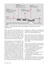 Lecksuche Kompendium - 7