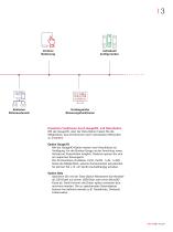 OmniControl - Das universelle Steuergerät für Pfeiffer Vacuum-Pumpen und -Messgeräte - 3