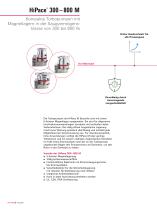 Turbopumpen - Die optimale Lösung für Ihre Hochvakuumanwendung - 10