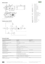 Brennluftaufbereitung Serie BA - 2