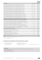 Elektrisch beheizte Entnahmeleitungen Typ 3/4/5-N/M/H - 3