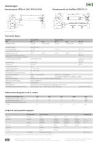 Elektrisch beheiztes Doppelmantel-Entnahmerohr Serie SP® - 2