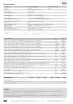 Gasentnahmesonde Serie SP® - Version SP10, SP10-H - 2