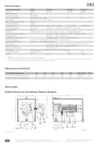 Gasentnahmesonde Serie SP® - Version SP2000, SP2000-H, SP2400-H - 2