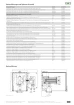 Gasentnahmesonde Serie SP® - Version SP2000, SP2000-H, SP2400-H - 3