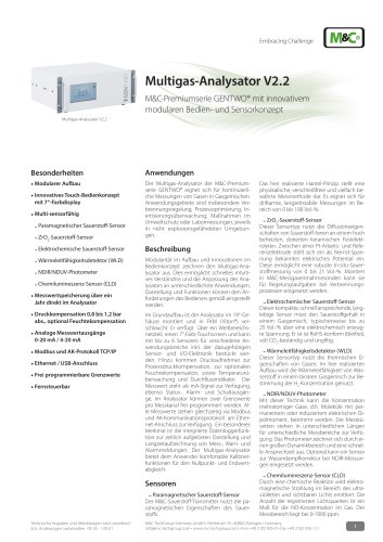 GENTWO Multigas Analyzer