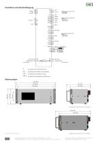 GENTWO Multigas Analyzer - 2