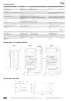 Mikroprozessorgesteuerter Temperaturregler 70304 - 2