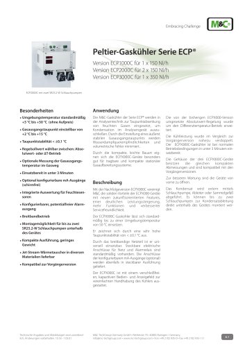 Peltier-Gaskühler Serie ECP®