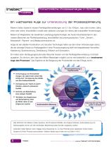 Prozessanalyse allgemeine Broschüre - 2