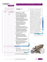 Prozessanalyse allgemeine Broschüre - 5