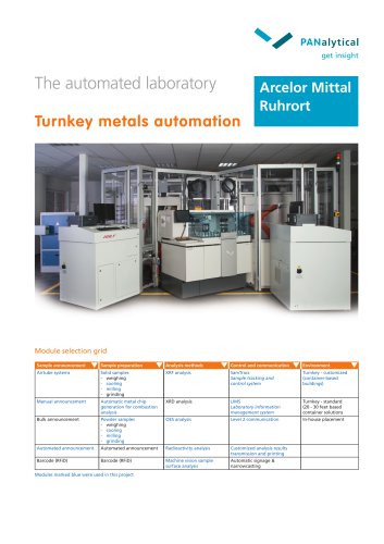 Turnkey Metals Automation - Arcelor Mittal