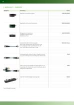 Modlight30-50-70 Signalsäulen - 10