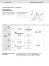 Linearschlitten - 10