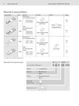 Linearschlitten - 4