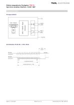 Drehgeber TBA50-8