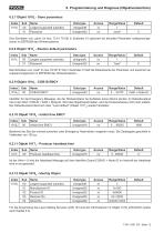 Drehgeber TBE36 Handbuch - 12