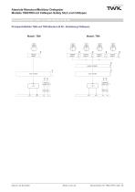 Drehgeber TBN58/S4 SIL2 - 6