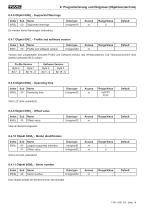 Drehgeber TKN46 Handbuch - 18