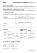 Drehgeber TMA42 - 5