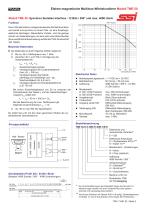 Drehgeber TMN50 - 2