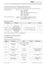 Drehgeber TRD Handbuch - 12