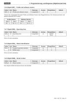 Induktiver Wegaufnehmer IWN250 Handbuch - 16