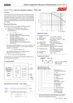 Inkremental Drehgeber TBI42 - 2