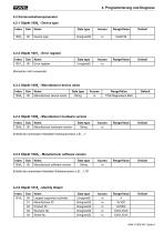 Magnetostriktiver Wegaufnehmer MPK Handbuch - 9