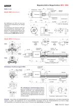 Magnetostriktiver Wegaufnehmer MSE - 4