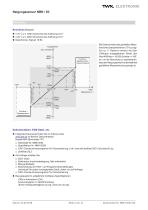 Neigungssensor NBN/S3 SIL2 - 6