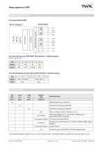 Neigungssensor NBT - 5