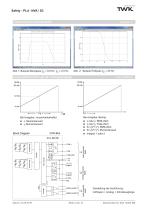 Vibrationssensor NVA/S3 PLd - 3