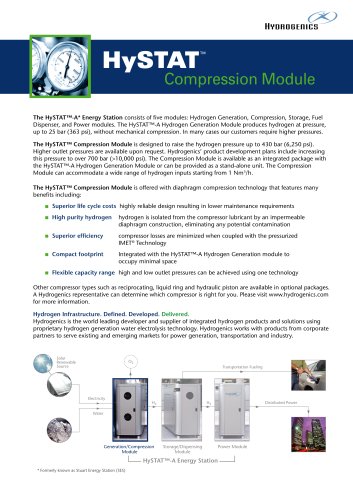 HySTAT Compression Module 