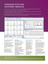 Avio™ 200 ICP Optisches Emissionspektrometer-6