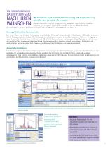 German - AxION 2 TOF Brochure-7