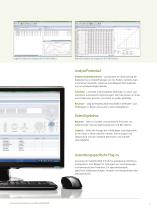 NexION® 2000 ICP-Massenspektrometer-7