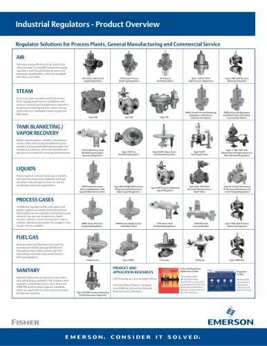 Industrial Regulators