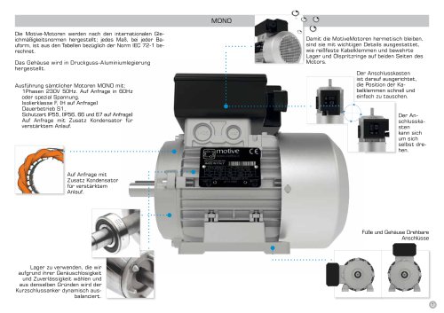 Einphasen-motoren serie MONO