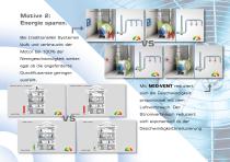 NEO-VENT - Der Frequenzumrichter für die Steuerung von Luftabsaugung und Ventilation - 4